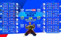 国际皮划艇夜赛医疗保障手册修订发布：预案更细致完善，国际皮划艇联合会